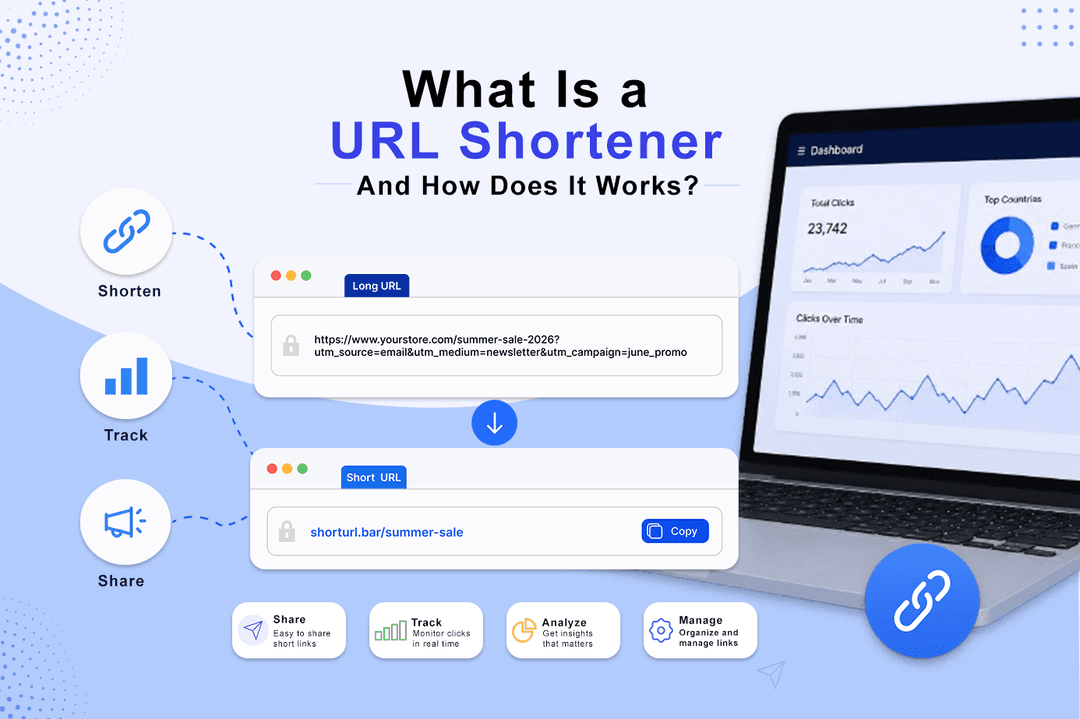  What Is a URL Shortener & How Does It Work? [2026] 