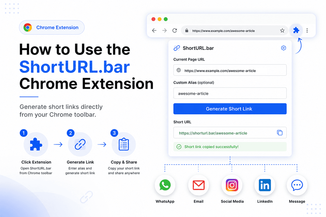 How to Use the ShortURL.bar Chrome Extension