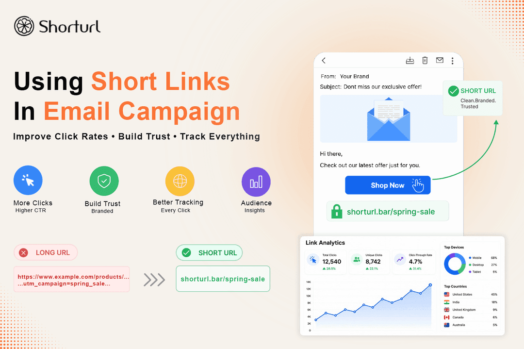 Short URL for Email Campaigns: Boost Clicks Fast | ShortURL