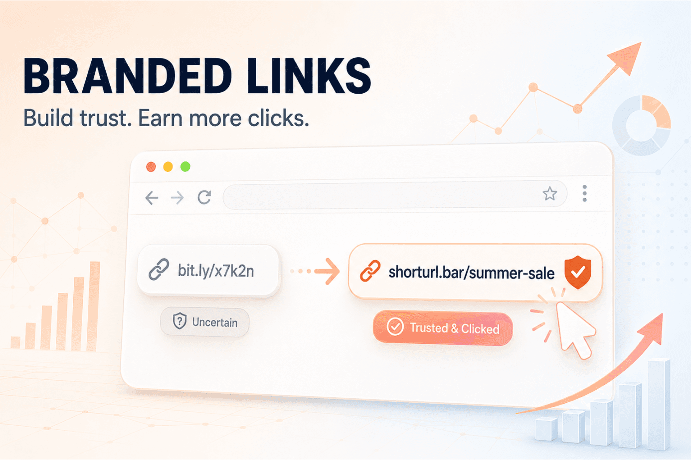 Branded Links: What They Are & How to Create Yours Free