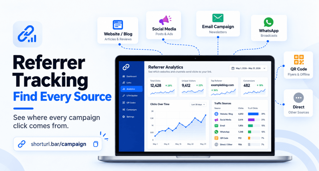 Referrer Tracking for Campaign Links: Find Every Source